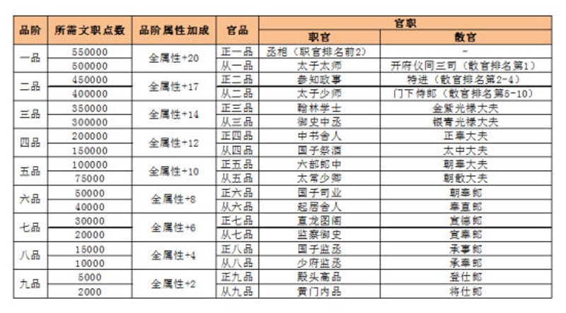 选择适合您的企业成长顾问——企业管理咨询选购指南